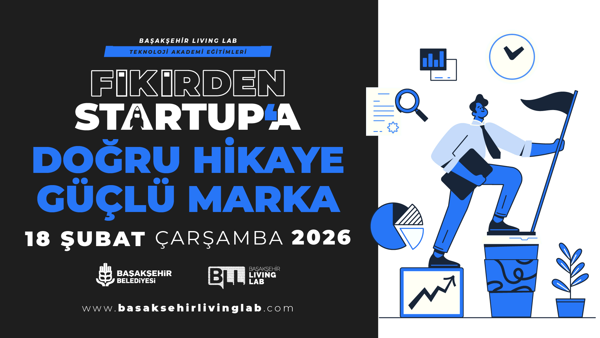 Fikirden Startupa | Doğru Hikaye Güçlü Marka