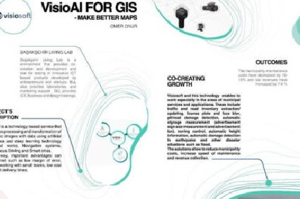 2019 Living Lab’ler Arası Proje Yarışması