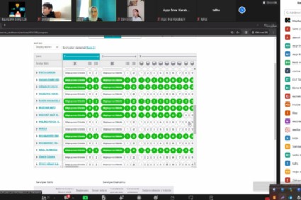 CODE.ORG İle Kodlamaya Merhaba Dedik.