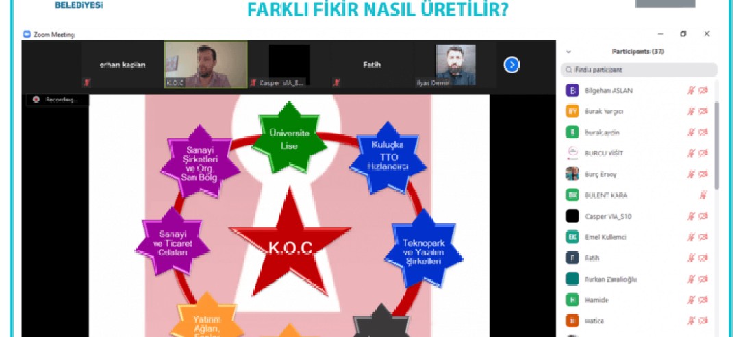 Farklı Fikir Nasıl Üretilir? Eğitimi Gençlere Ufuk Saçtı