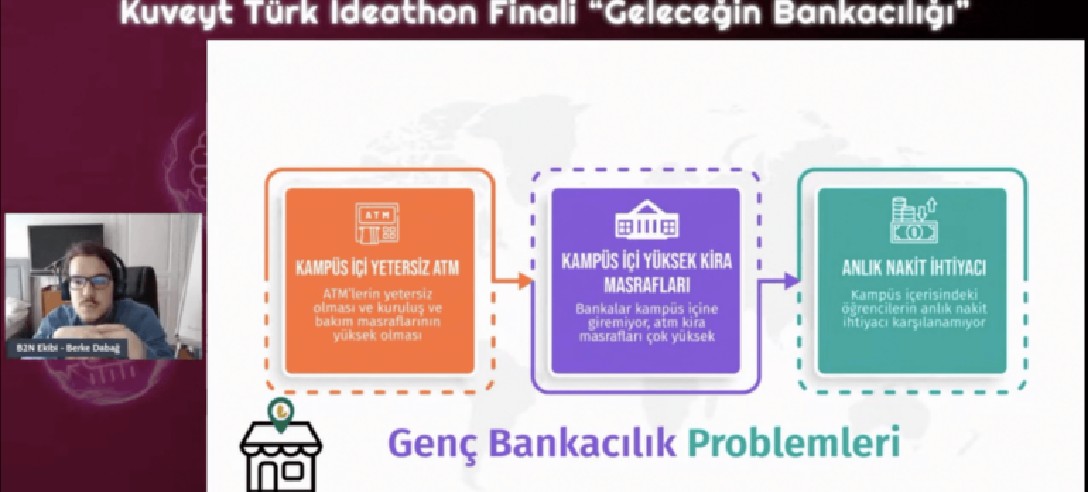 Genç Girişimcimizden Gelen Bir Başarı Haberi!!!