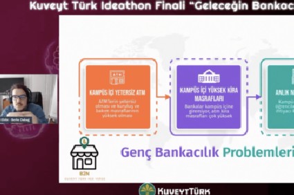 Genç Girişimcimizden Gelen Bir Başarı Haberi!!!