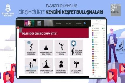 Girişimcilikte Kendimizi Keşfettik
