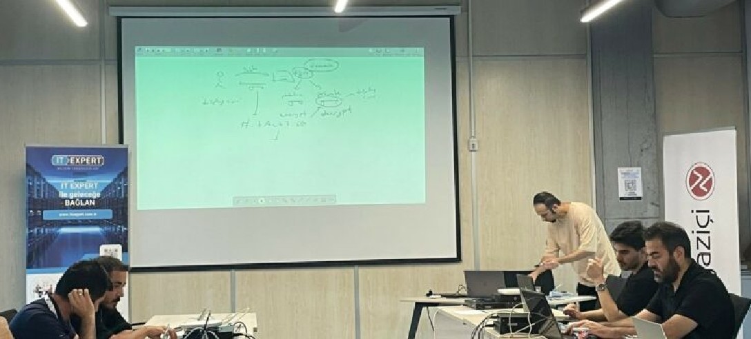 H3C Wired & Wireless Campus Çalıştayı