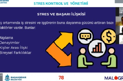 Hayatımızdaki Önemli Faktörler:”Stres ve Kontrol Yönetimi”