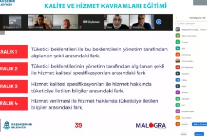 Kalite ve Hizmet Kavramları Eğitimi Canlı Ders Olarak Online Verildi