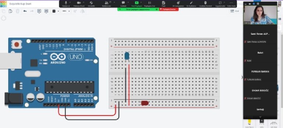 Minik Girişimciler Hayallerini Kodladılar