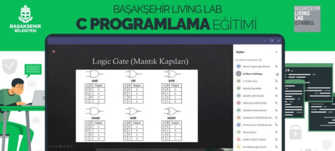 Uygulamalar Eşliğinde C Programlama Dilini Öğrendik